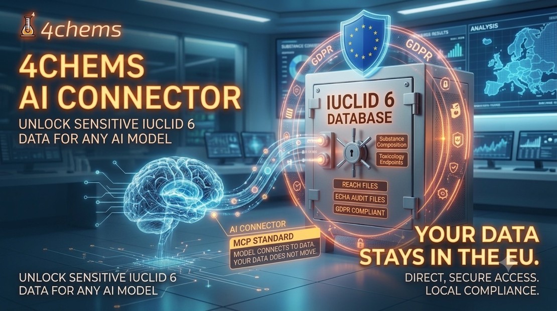 Introducing 4chems AI Connector: Secure AI Access to IUCLID 6 Data