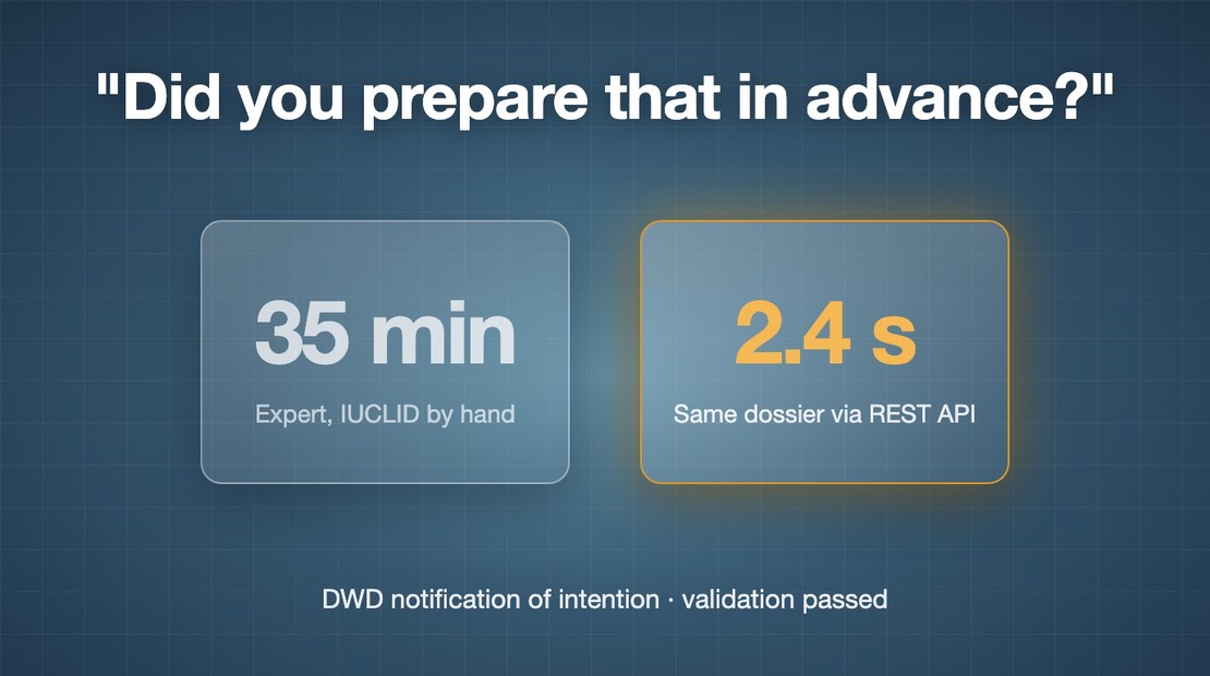 "Did You Prepare That in Advance?" Why a Fast Demo Can Still Lose the Tender